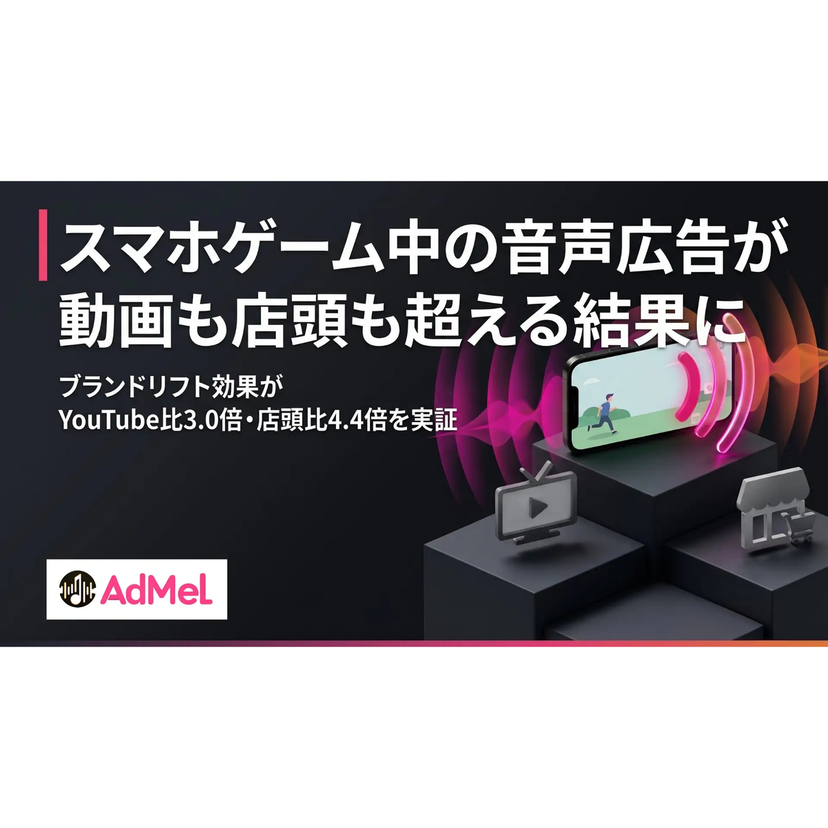 スマホゲームは「視覚を奪わず、毎日届く」音声メディアへ。動画・店頭を上回る記憶定着と購買行動【AdMel調査】