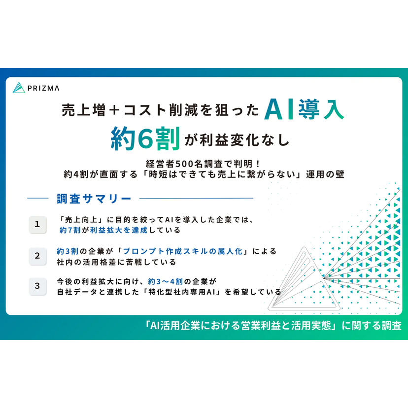 ChatGPTの回答の約43%にプレスリリースが登場！広報担当者が知っておくべき「AIに選ばれる」情報発信の最適解【Wallabee調査】
