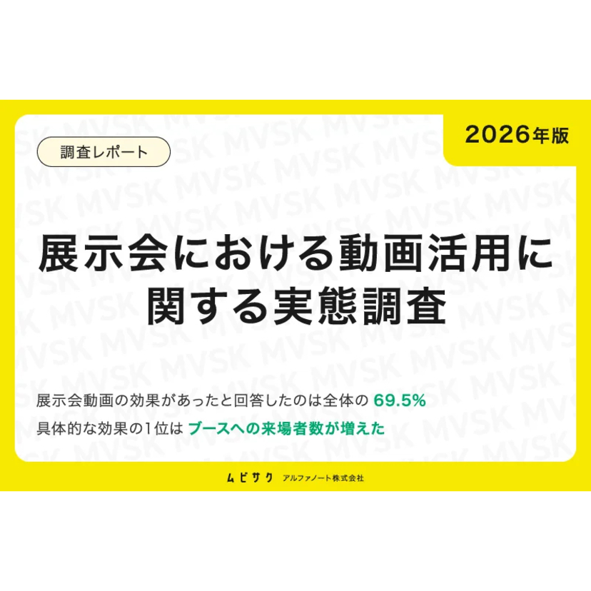 展示会で上映する動画の長さ、最多は『1分～2分未満』【アルファノート調査】