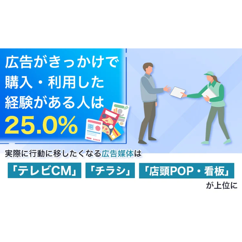 ネット広告を65.4％が「邪魔に感じたことがある」と回答。購入・利用経験者が選ぶ、行動に移したくなる広告媒体の2位は「チラシ」【NEXER Group調査】