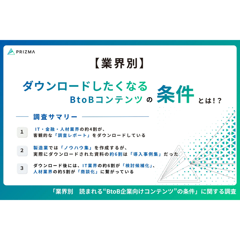 BtoBコンテンツに業界差、読者ニーズと発信内容のズレが明らかに【PRIZMA調査】