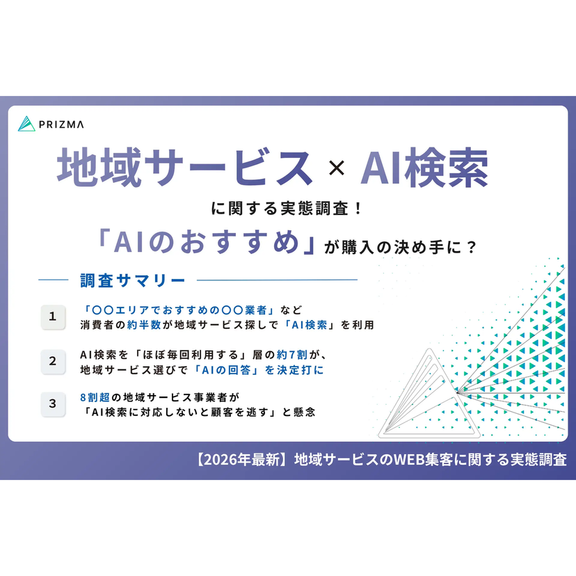 近隣の店舗・業者探し、43.5％がAI検索の利用経験あり【PRIZMA調査】