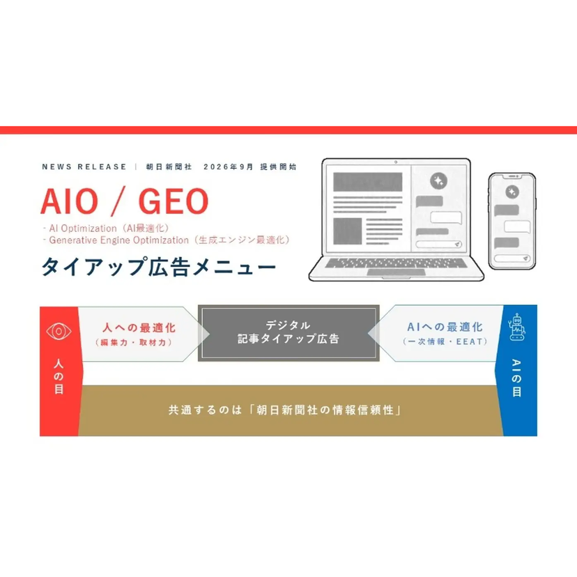 朝日新聞社、AI検索対応の広告「AIO/GEOタイアップ」を提供開始