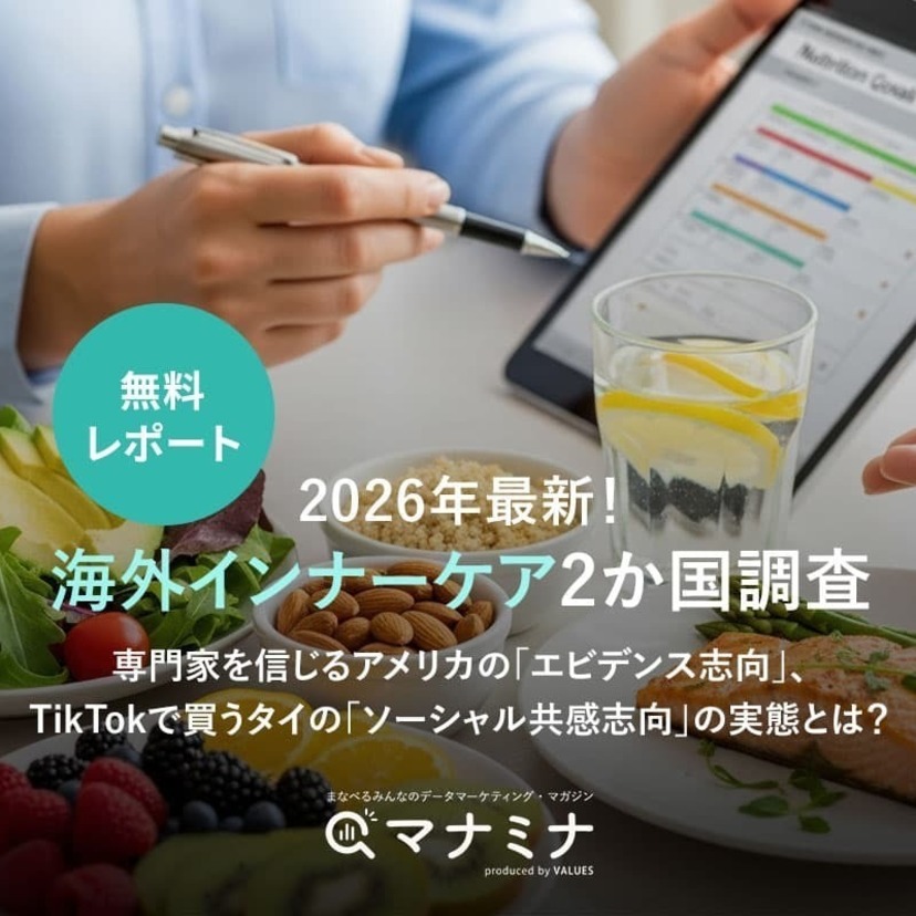 【無料レポート】2026年最新！海外インナーケア2か国調査～専門家を信じるアメリカの「エビデンス志向」、TikTokで買うタイの「ソーシャル共感志向」の実態とは？
