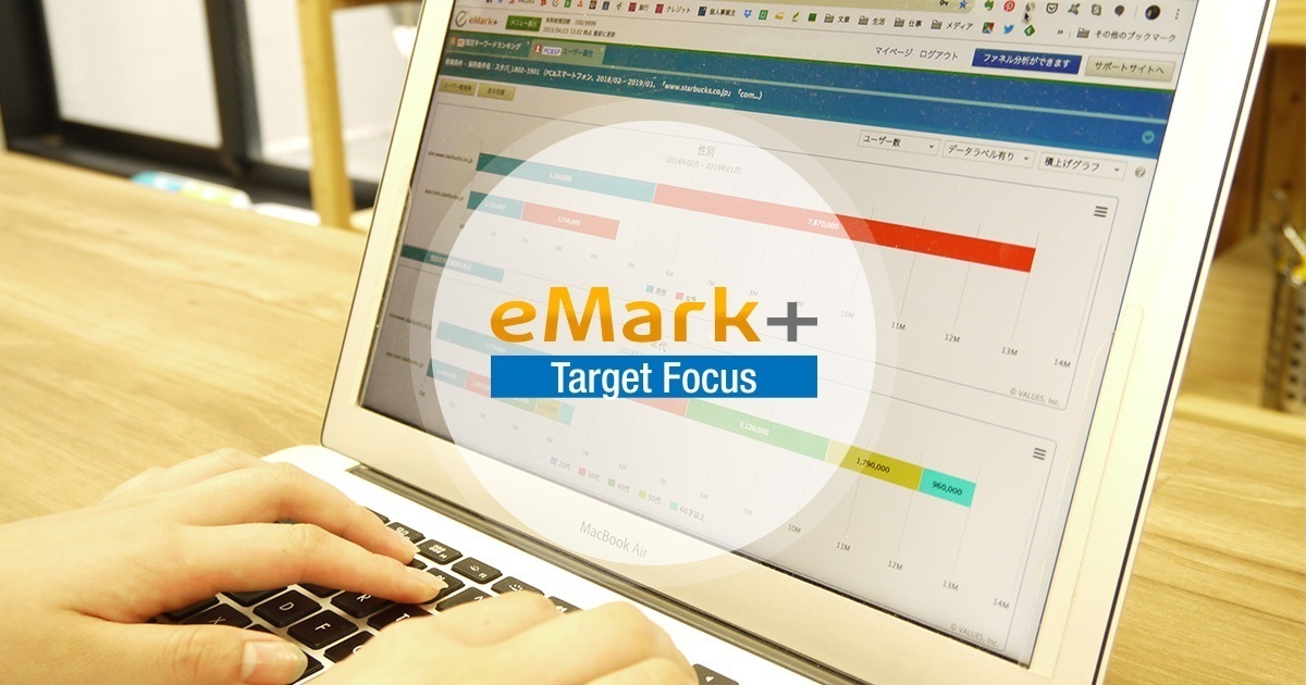 ターゲットを絞って検索キーワードのランキングを作成できるkeyword Finderとは Emark イーマークプラス マナミナ まなべるみんなのデータマーケティング マガジン