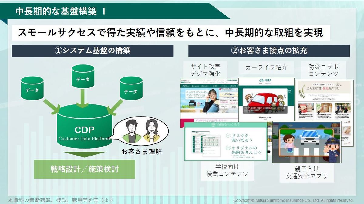 真の顧客理解を実践できるマーケティングDX・CX組織とは ～ 三井住友