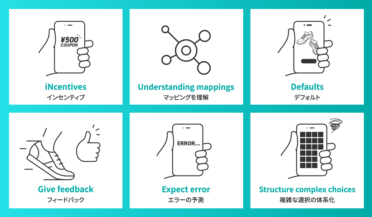 行動経済学の“ナッジ”とは？環境デザインで望ましい自発的な行動を促す | [マナミナ]まなべるみんなのデータマーケティング・マガジン