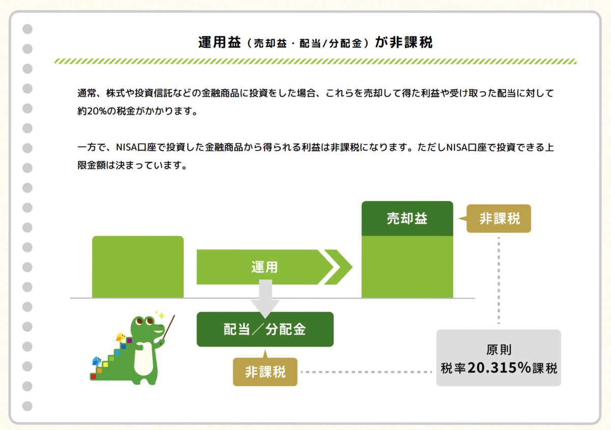 新NISA開始1年を振り返る。暴落、厚切りジェイソン、社会保険料が話題
