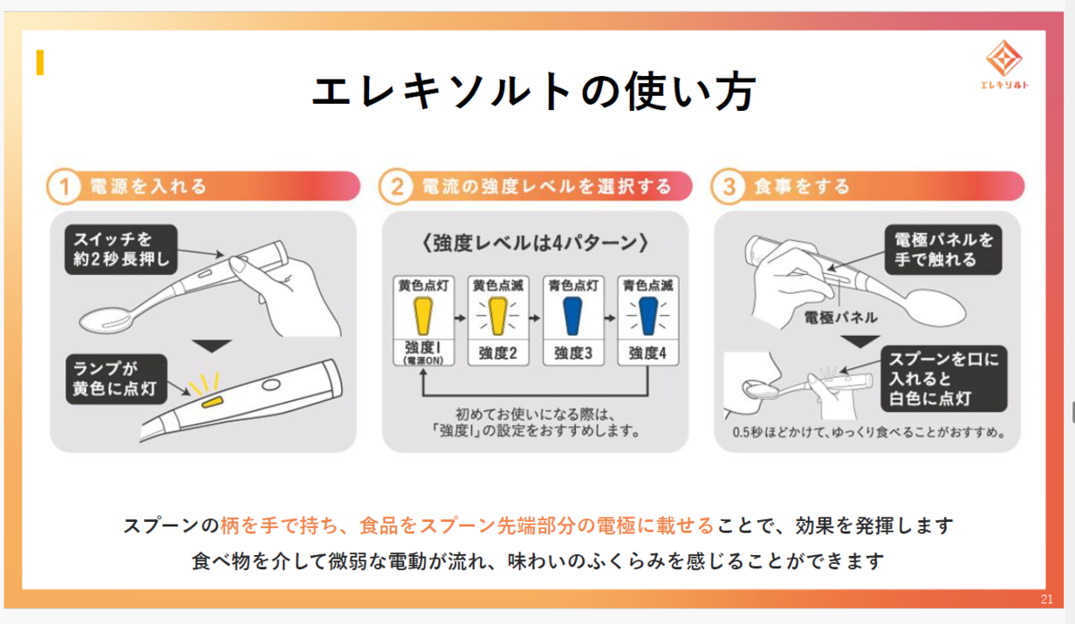 患者の本音から生まれた革新デバイス 減塩の我慢を解消するキリン