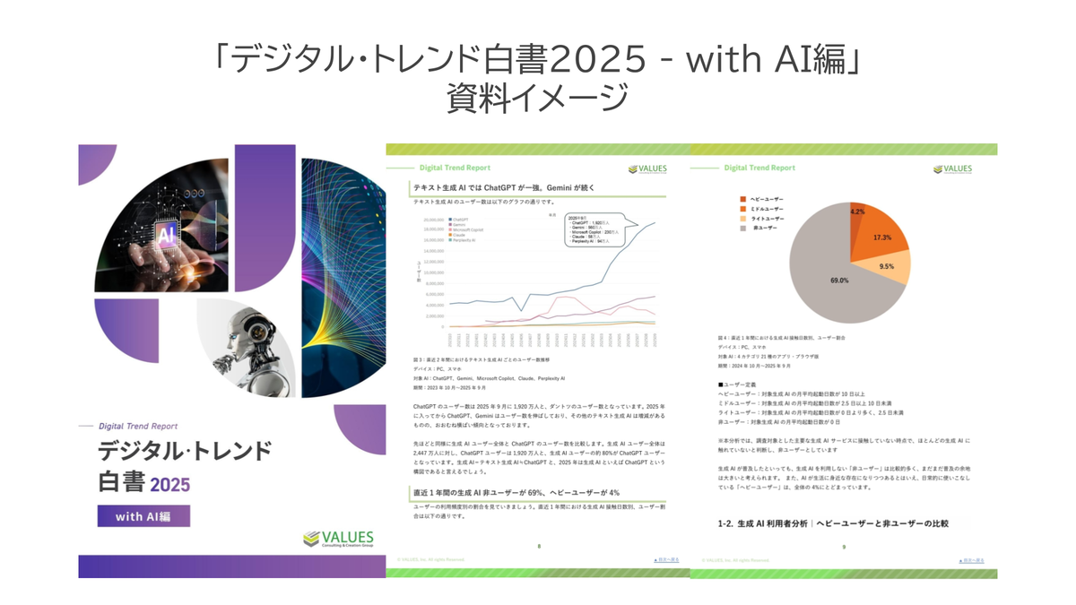 情報メディア白書2025 Amazon.co.jp: 情報メディア白書2025 電子書籍: 電通メディア