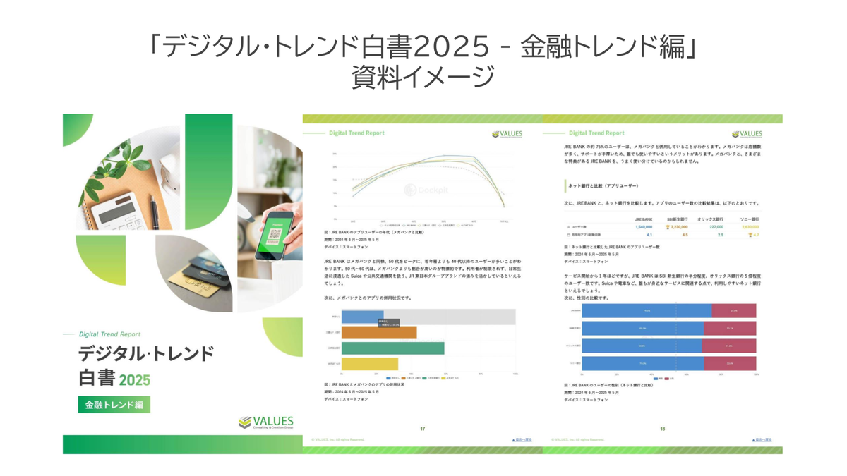 無料レポート/特典付き】デジタル・トレンド白書2025 – 金融編