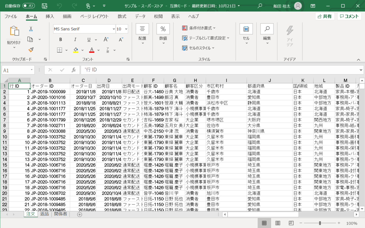 Tableauへのデータ接続はどうやるの Bi初学者がtableauを1から学びます 第3回 マナミナ まなべるみんなのデータマーケティング マガジン