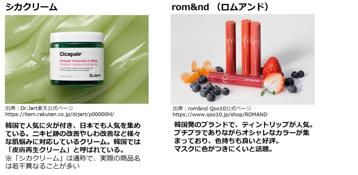 商品やサービスの成功の鍵を握る アーリーアダプター とは マナミナ まなべるみんなのデータマーケティング マガジン