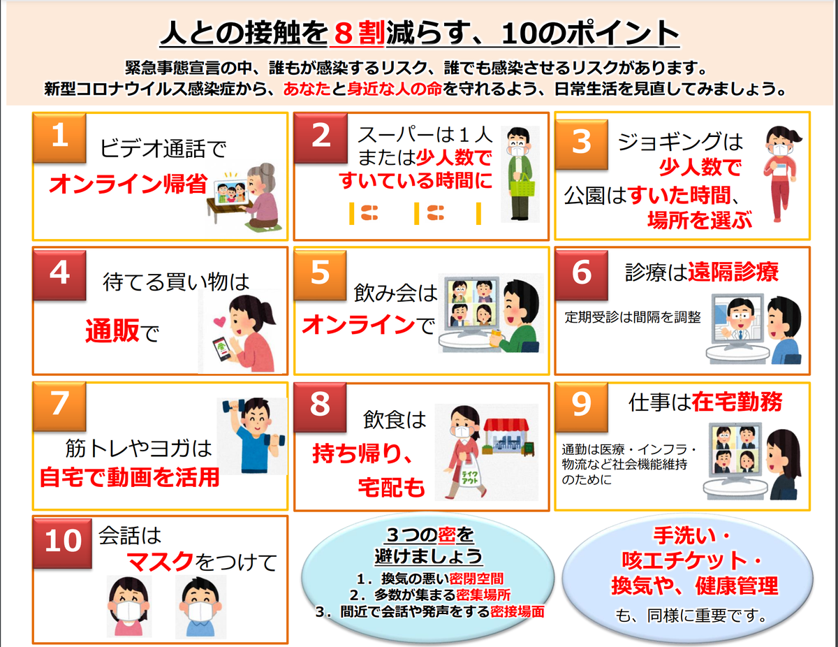 公の場での発言・インタビュー報道記録