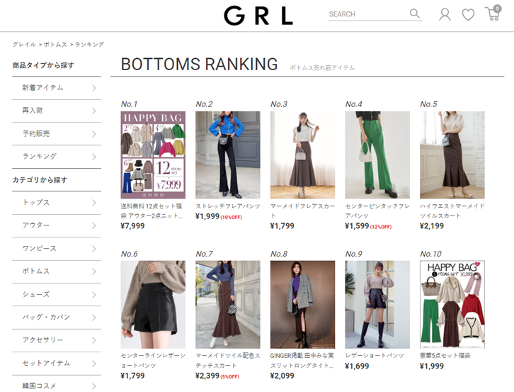 Is “body type analysis” becoming the mainstream for Generation Z 