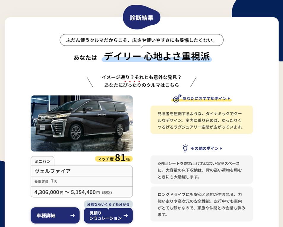 トヨタ ぴったりクルマ診断 が自動車購入促進に 第三者データで分析 マナミナ まなべるみんなのデータマーケティング マガジン