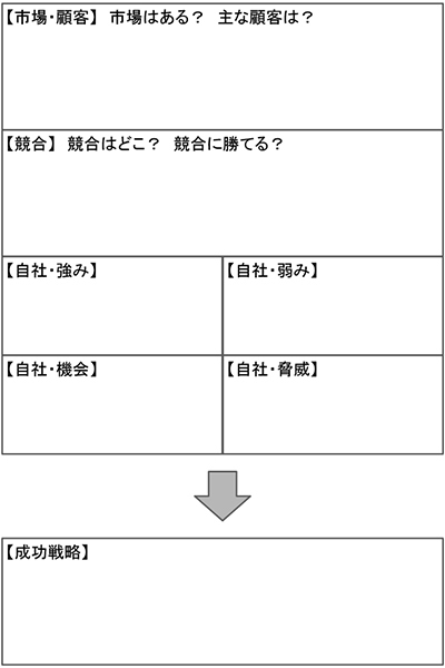  Apple TVとRokuの競合となるAmazonのセットトップボックスがホリデー前に発売される