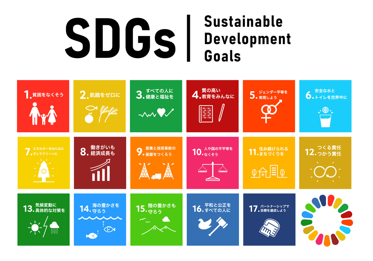 環境マーケティング、効果はある？話題の「SDGs」や「エシカル消費」、Z世代の関心は低かった？｜「2022年10月  コンテンツマーケティング最新動向レポート」 | ［マナミナ］まなべるみんなのデータマーケティング・マガジン