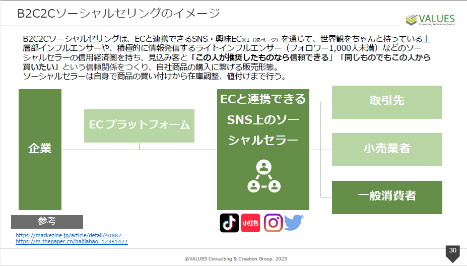 業務用 最新2021 正規本格　EMS マックスガード難燃作業服 5100-N(スリム) | エイブル山内株式会社