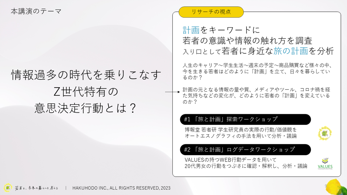 大反響！博報堂 若者研究所と解き明かす、Z世代特有の意思決定行動とは