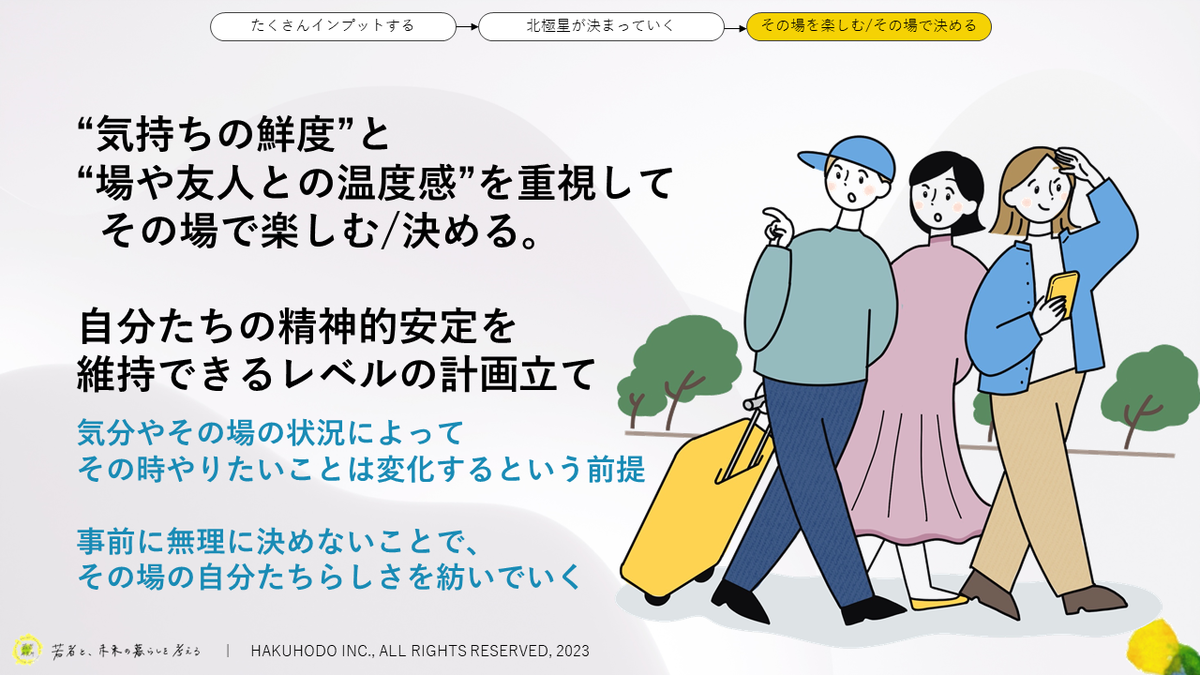 大反響！博報堂 若者研究所と解き明かす、Z世代特有の意思決定行動とは