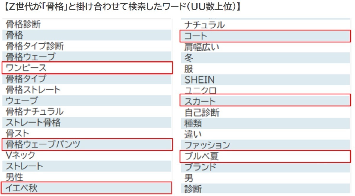 西武園ゆうえんち ナイトプール