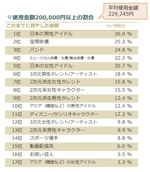 コロナ ワクチン 安全性