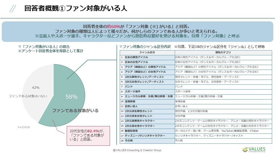 Mリーグ 優勝