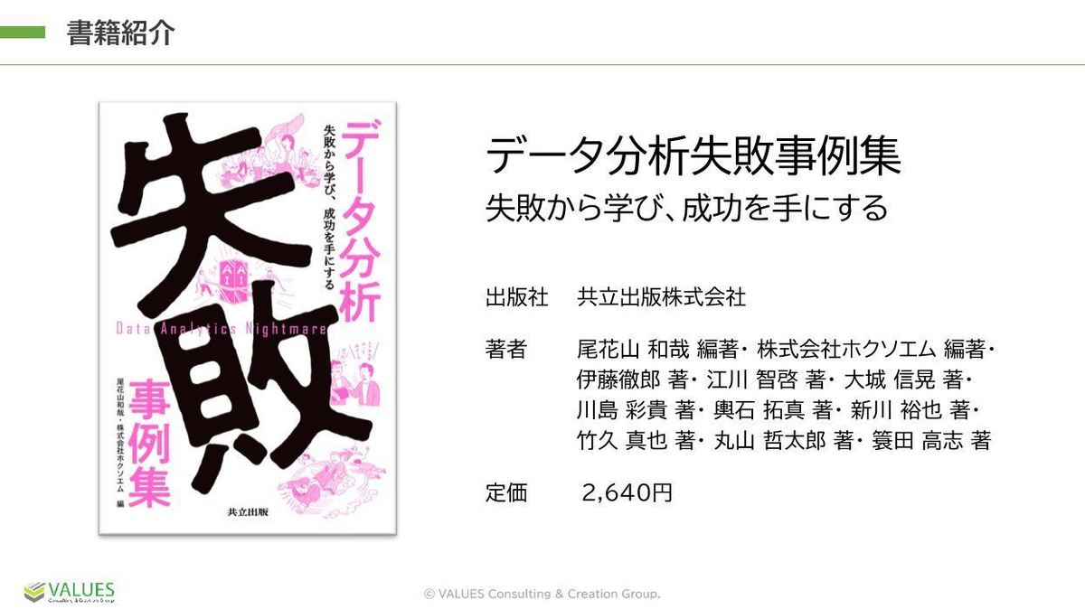 失敗事例から学ぶターゲット分析とコンテンツ質の重要性