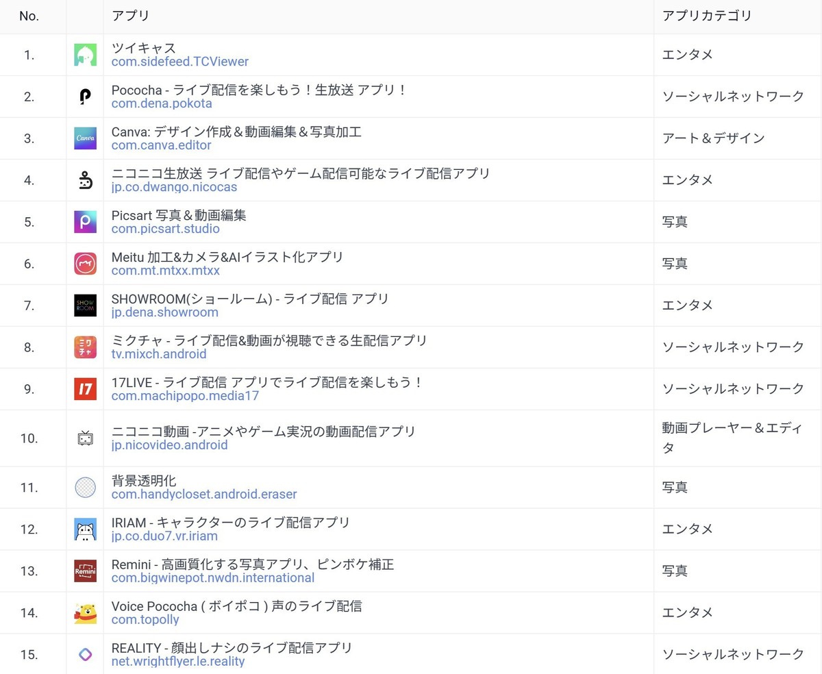 Link※プロフ必読様 リクエスト 4点 まとめ商品 ブログ歴17年のプロが教える売れる文章術 ブログライティングの教科書