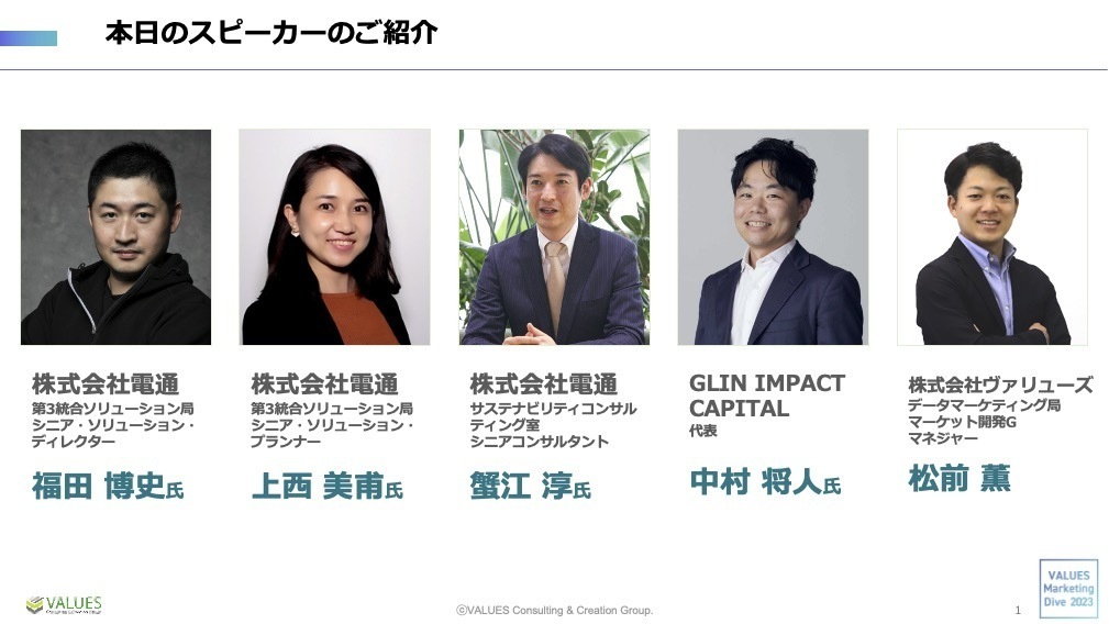 非財務の企業価値影響を測る「非財務価値サーベイ」と