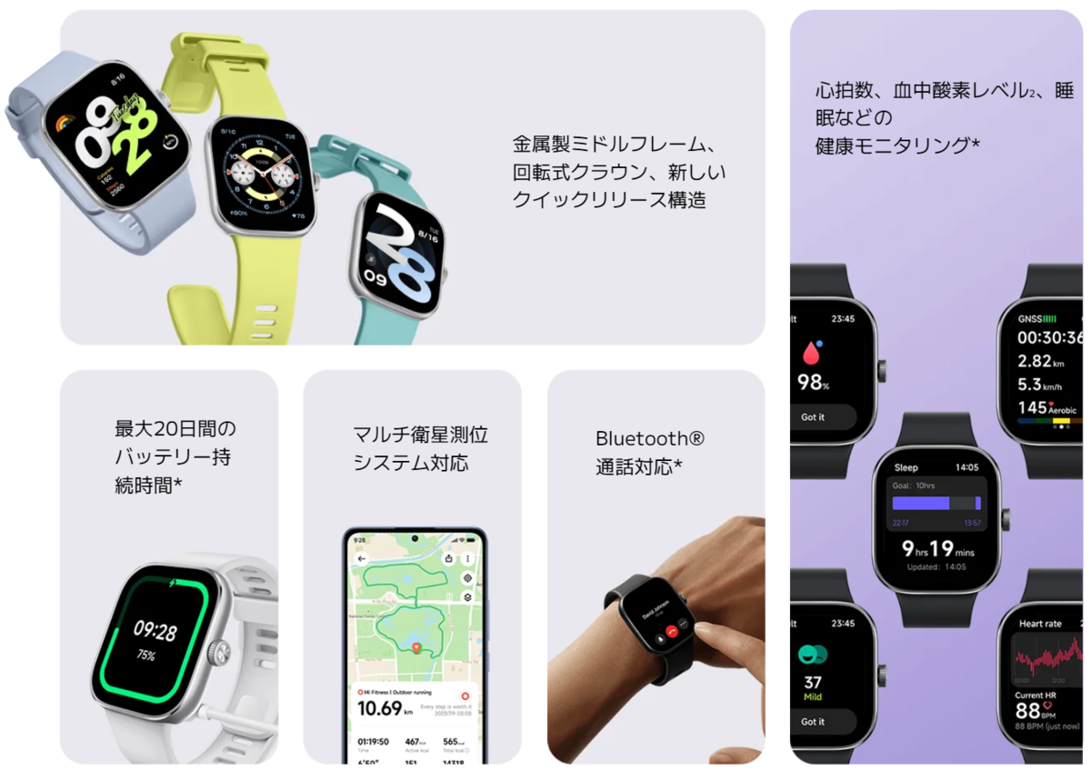 スマートウォッチへの興味関心をWeb行動データで考察！ 見えてきた 