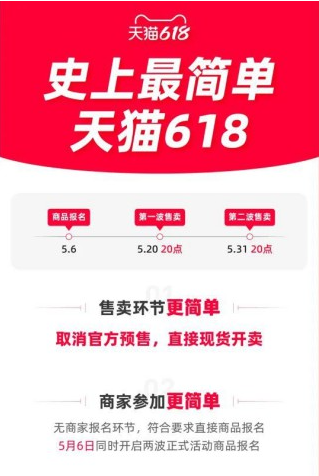 史上最もシンプルな「618セール」？2024年中国「618セール」の変化を