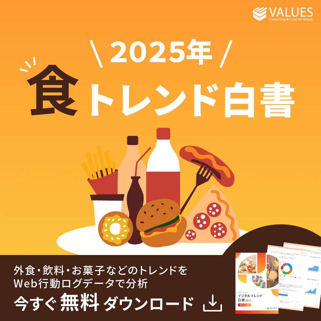 食トレンド白書2025のバナー