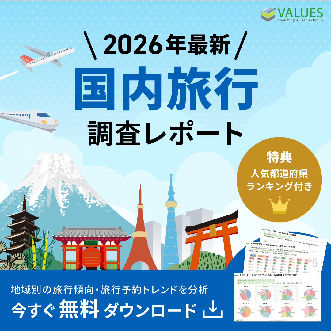 国内旅行調査のバナー